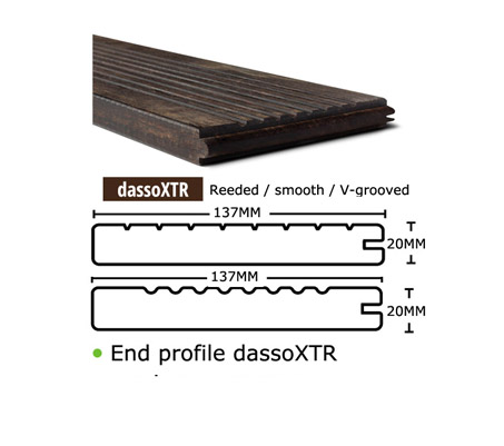 Terassin aloitus-/lopetuslauta – dassoXTR' R137, Espresso-sävy, kuva 1